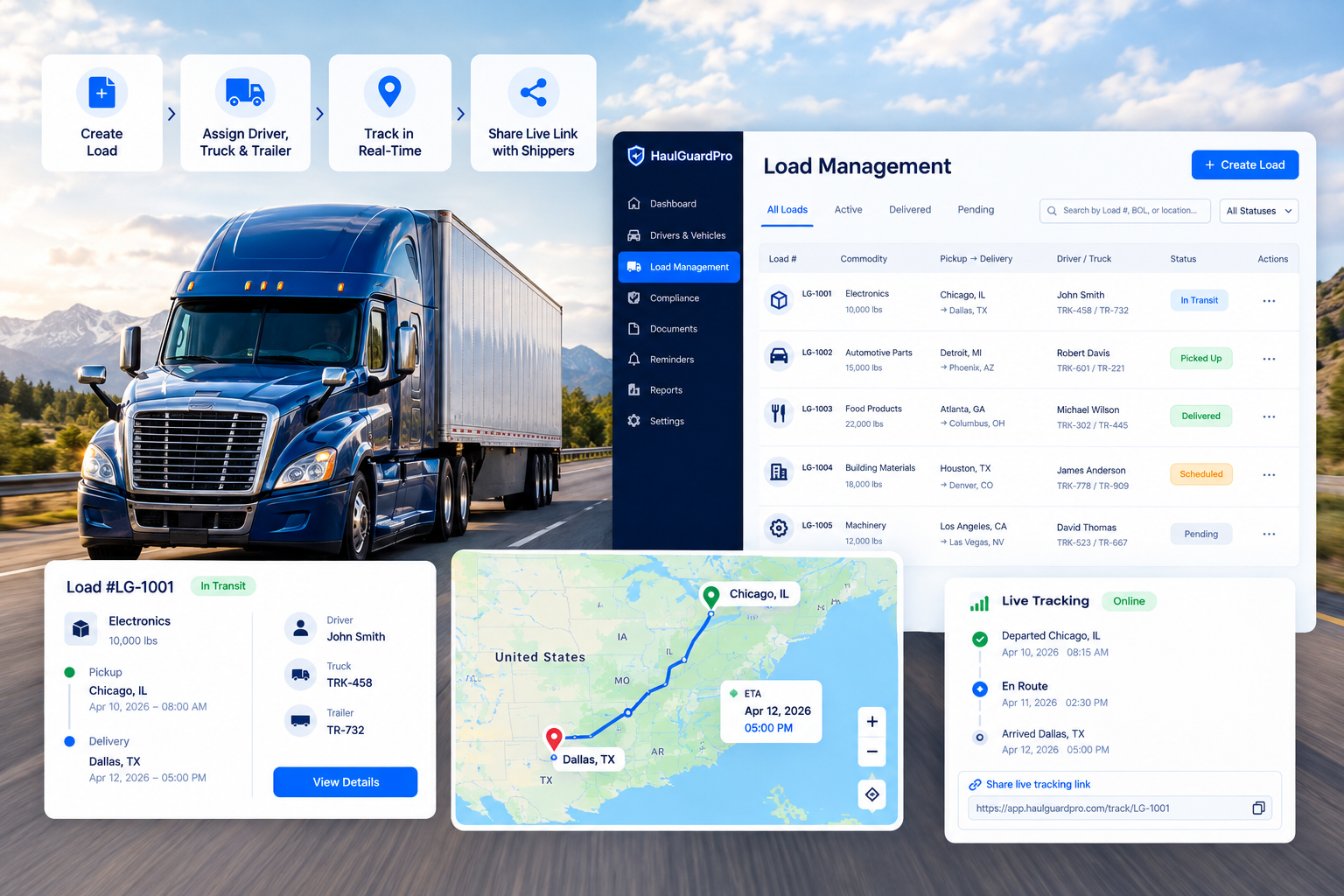 Load Management